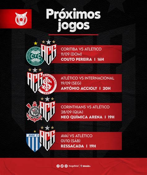 próximos jogos do atlético goianiense